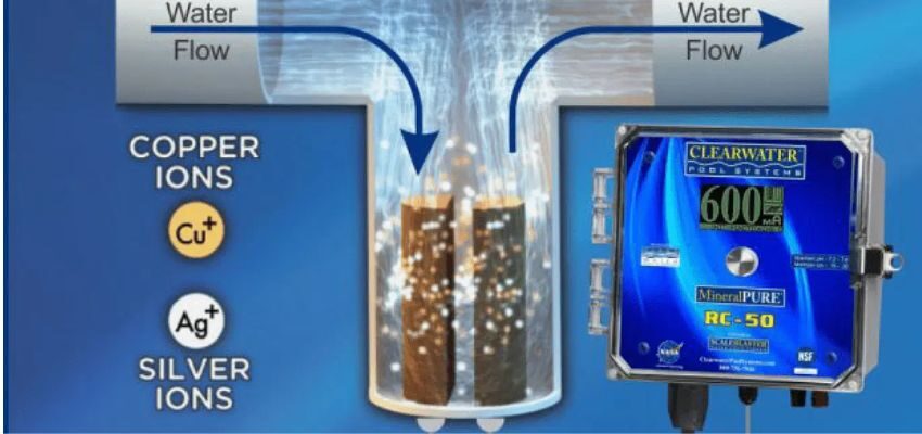chlorine-alternatives-for-pool (3) Copper and silver have long been known for their antimicrobial properties, and ionizers bring that power to your pool.